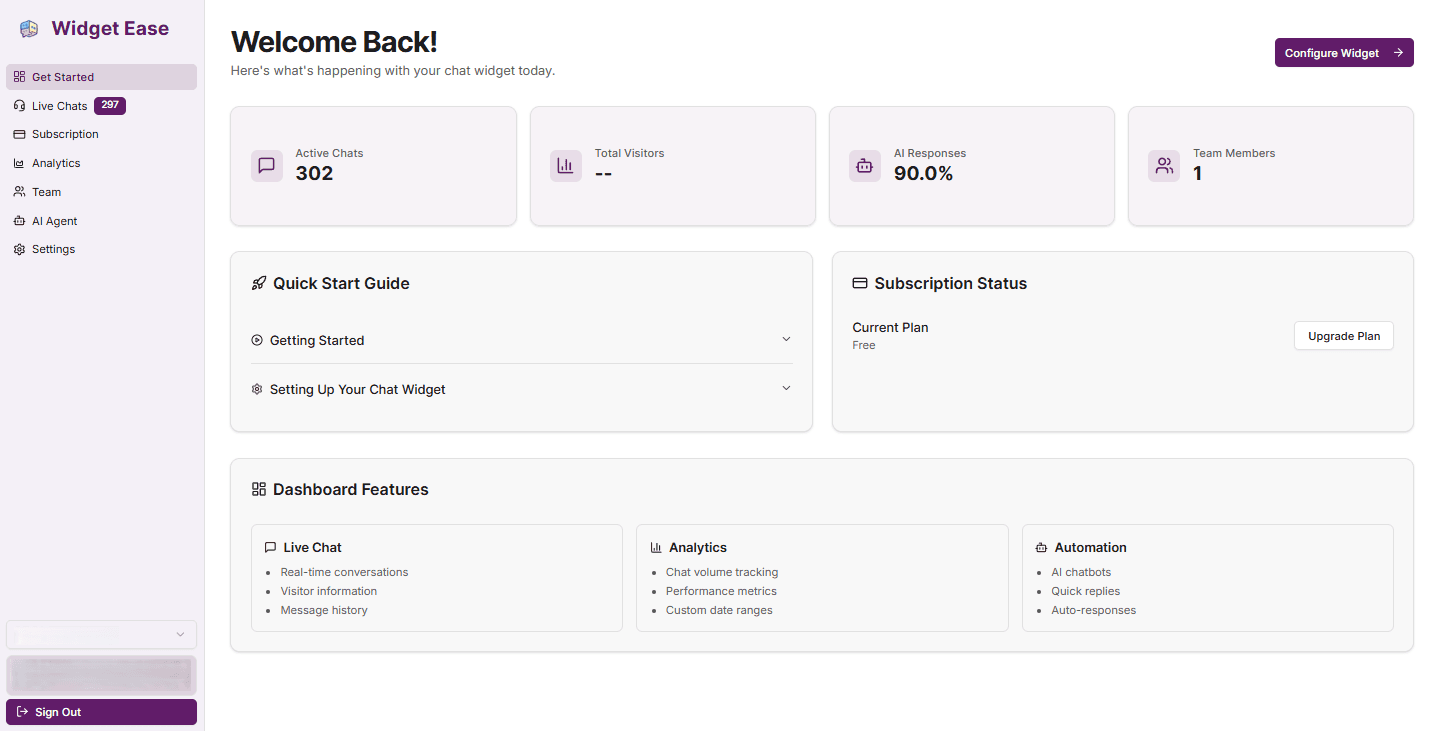 Widget Ease Dashboard